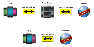 proxy-server (3)